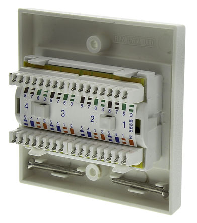 HellermannTyton - 853-25037 - HellermannTyton 4路 Cat5e RJ45 UTP 面板 0408IDC G5E		