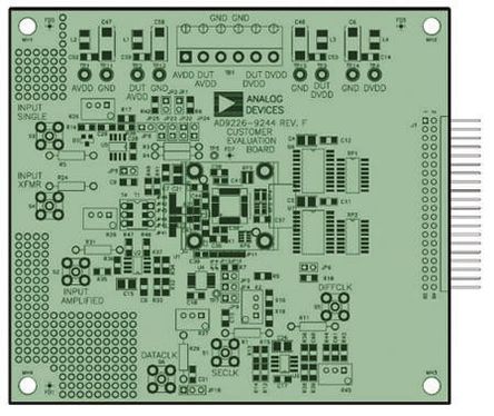 Analog Devices AD9244-40PCBZ