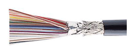 Amphenol - 169-2832-034 - Loose Pair Round Twist 'N' Flat cable		