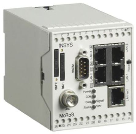 Insys Microelectronics - Insys Moros HSPA 2.1 Pro - Insys Microelectronics PLC /ģ Insys Moros HSPA 2.1 Pro, 60 V ֱ, 75x70x110mm		