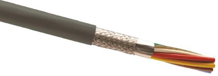 Alpha Wire - 77116 SL005 - ECOCABLE 20AWG 3COND FOIL MPPE		