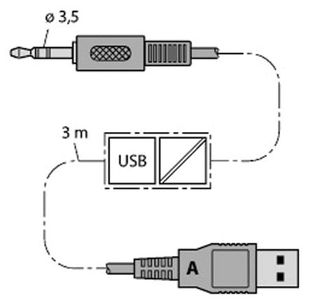 Turck - IM-PROG III - Turck 3m  3.5 mm ׵ USB IM-PROG III		