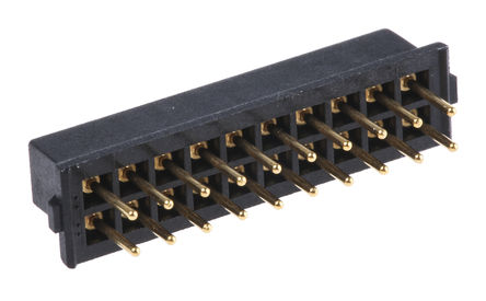 HARWIN - M80-8502045 - HARWIN M80 ϵ 2 20· ֱ 2mmھ ͨ ӡˢ· M80-8502045, Ӷ˽, ԰		