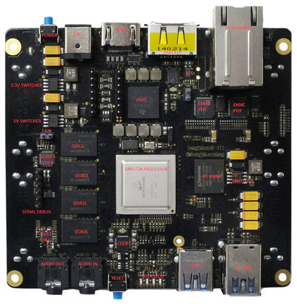 Embedded Product Design - 999-0006389 - Embedded Product Design BeagleBoard ԰ 999-0006389		