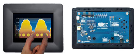 Bridgetek - VM801B50A-BK - Bridgetek Ƶ ͼʾ׼ VM801B50A-BK		