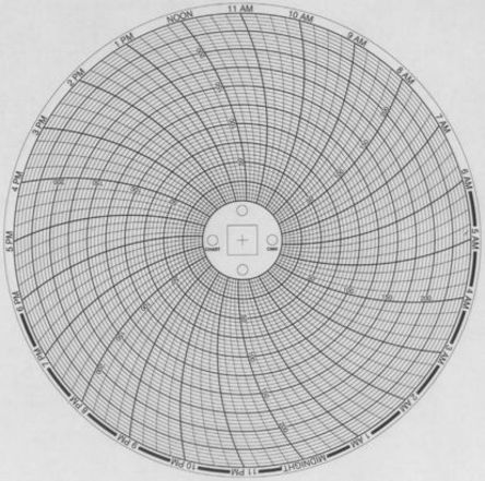 Crown Graphic - C660 - Crown Graphic C660 6in. תͼֽ, Dickson ͼ¼		
