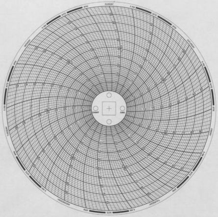 Crown Graphic - C663 - Crown Graphic C663 6in. תͼֽ, Dickson ͼ¼		