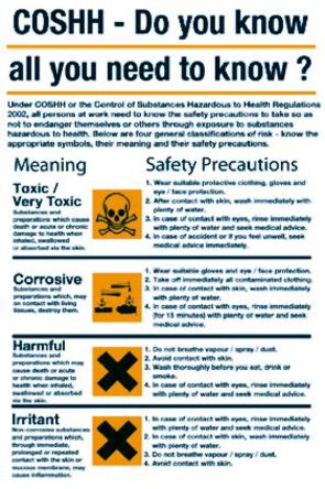 Signs & Labels - PG29 - Signs & Labels PG29 Ӣ PP "COSSH - Ƿ֪" ȫͼ, 1250 x 3500mm		