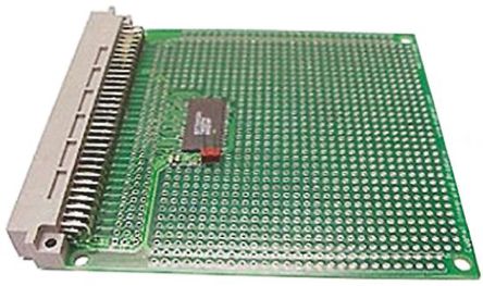 Silicon Labs - AB1 - Prototyping board for MCU kit,128KB SRAM		