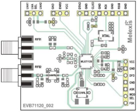 Melexis - EVB71120-868-C - Melexis Ƶ׼ EVB71120-868-C		