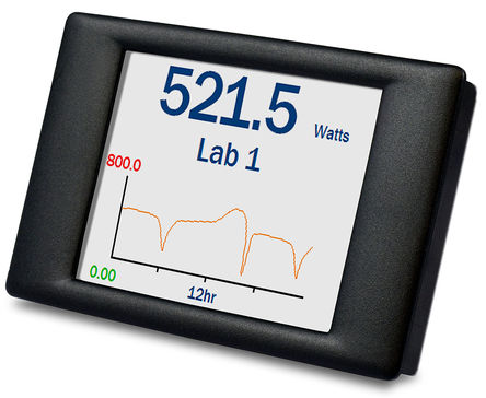 Lascar - SGD 28-M420 - Lascar PanelPilot ϵ TFT ʽ๦ܱ SGD 28-M420, 		