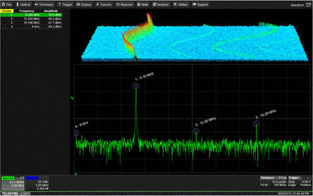 LeCroy - HDO4K-SPECTRUM - LeCroy HDO4000 ϵ ʾ Ƶ׷ ģ HDO4K-SPECTRUM		