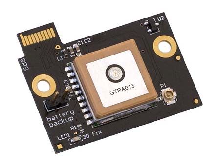 Amescon - MGPS-xx - Amescon ݮ ȫλϵͳ MCU ԰ MGPS-xx		