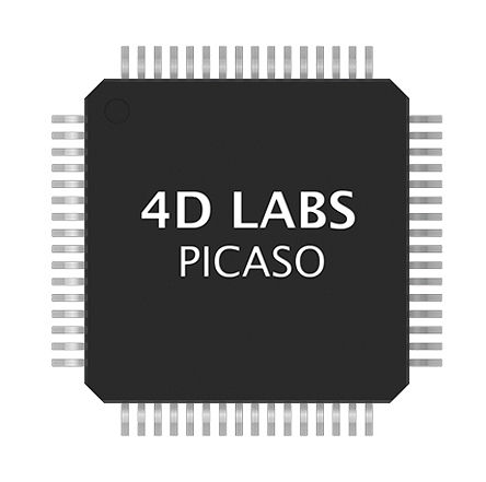 4D Systems - PICASO - PICASO 图形控制器, 64针 TQFP封装		
