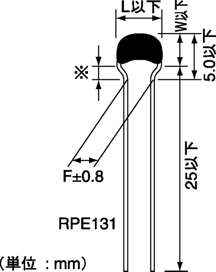 Murata - RPE2C1H102J2P1A01B - Murata 1nF 50 V ֱ CH ͨ մɵ RPE2C1H102J2P1D01B, 5%ݲ		