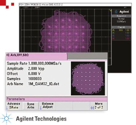 Keysight Technologies - 335IQPU - Keysight IQ źŲ 335IQPU,  33500B ϵвη		