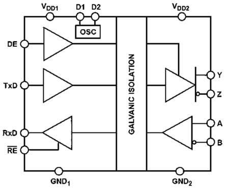 Analog Devices - EVAL-ADM2482EEB3Z - Analog Devices RS-485 ׼ EVAL-ADM2482EEB3Z		