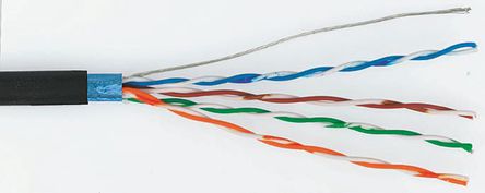 Brad - RJCAB-C - Brad 100m ɫ ˫ PUR 5e ̫ RJCAB-C, F/UTP, 26 AWG		