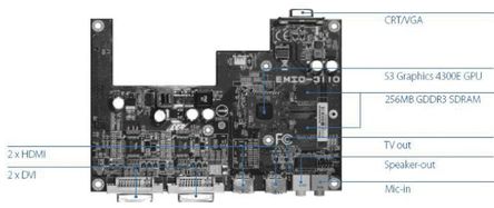 VIA Technologies - EMI0-3110-00A1 - VIA Technologies I/O ģ EMI0-3110-00A1, EM-IO		