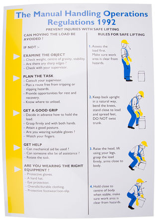 Signs & Labels - WC96 - Signs & Labels WC96 Ӣ PP "ֶ 1992" ȫͼ, 1250 x 3500mm		