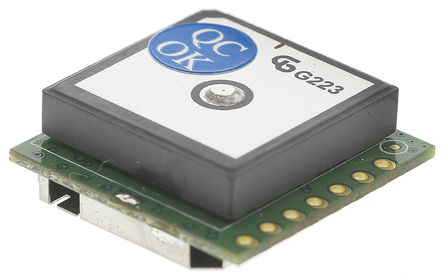 RF Solutions - GPS-622F - RF Solutions GPS-622F GPS 		