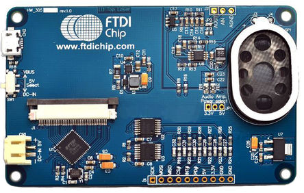 Bridgetek - VM810C50A-N - Bridgetek  VM810C50A-N		