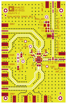 Analog Devices - ADL5375-05-EVALZ - Analog Devices CDMA-2000EDGEGSMLTETD-SCDMAW-CDMAWiMAX ׼ ADL5375-05-EVALZ		