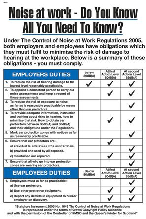Signs & Labels - FWC31 - Signs & Labels FWC31 Ӣ  "ȫ" ȫ, 400 x 600mm		