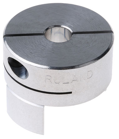 Ruland - MJC33-8-A - Ruland, ǯ צ MJC33-8-A		