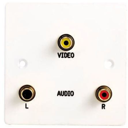 Clever Little Box - AVPLATE2 - Clever Little Box AVPLATE2  3·  ( 1 RCA Ƶ2 RCA Ƶ ͷ)		