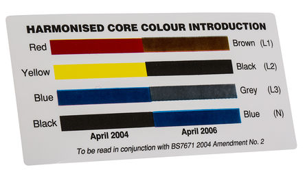 TE Connectivity - LBC-TYC-050100-HL - TE Connectivity ش ±ǩװ LBC-TYC-050100-HL, 50mm, ʹڵ		