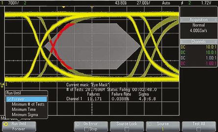 Keysight Technologies - DSOX3MASK - Keysight Technologies InfiniiVision 3000 X ʾ /Ʋ ģ DSOX3MASK		