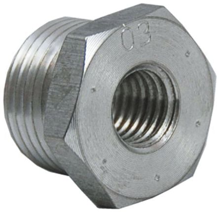 Suregrip - BU-03 - ť, ʹJL ϵ,JM ϵ		