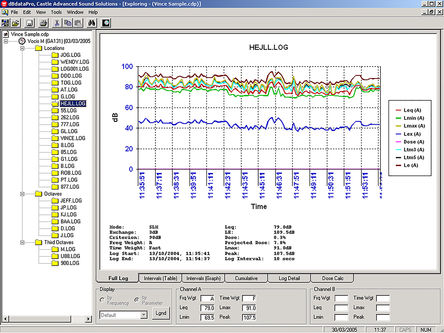 Castle - dBdataPRO - Castle  Castle  		