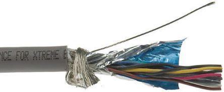 Alpha Wire - 86506CY SL005 - Alpha Wire Supra Shield XG Flex, XTRA-GUARD FLEX ϵ 30m SF/UTP  ɫ PVC  6  ˫ ҵ 86506CY SL005, 26 AWG		