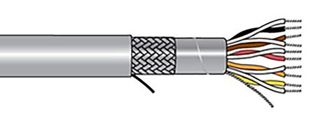 Alpha Wire - 5122C SL005 - Alpha Wire Supra Shield, XTRA-GUARD 1 ϵ 30m SF/UTP  ɫ PVC  2  ˫ ҵ 5122C SL005, 22 AWG		