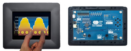 Bridgetek - VM801B43A-PL - Bridgetek Ƶ ͼʾ׼ VM801B43A-PL		