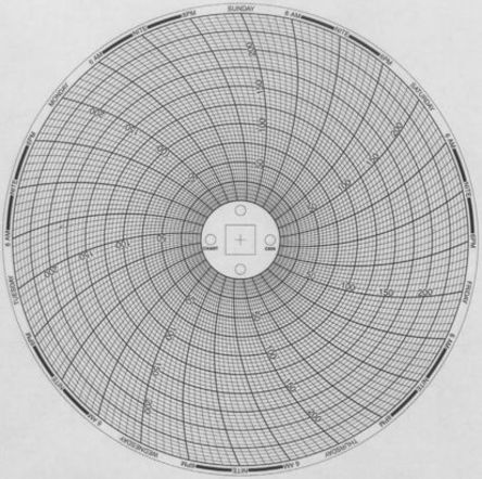 Crown Graphic - C659 - Crown Graphic C659 6in. תͼֽ, Dickson ͼ¼		