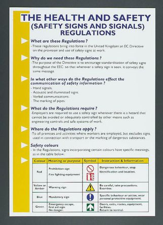 Signs & Labels - WC133 - Signs & Labels WC133 Ӣ  "" ȫͼ, 420 x 600mm		