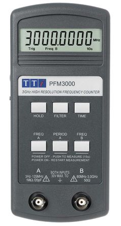 Aim-TTi - PFM3000 - Aim-TTi PFM3000 3000MHz Ƶ		