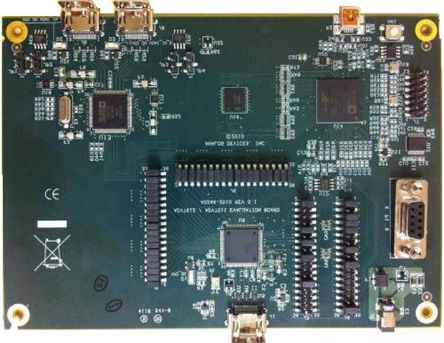 Analog Devices - EVAL-ADV7612-7511P - Analog Devices ԰ EVAL-ADV7612-7511P		